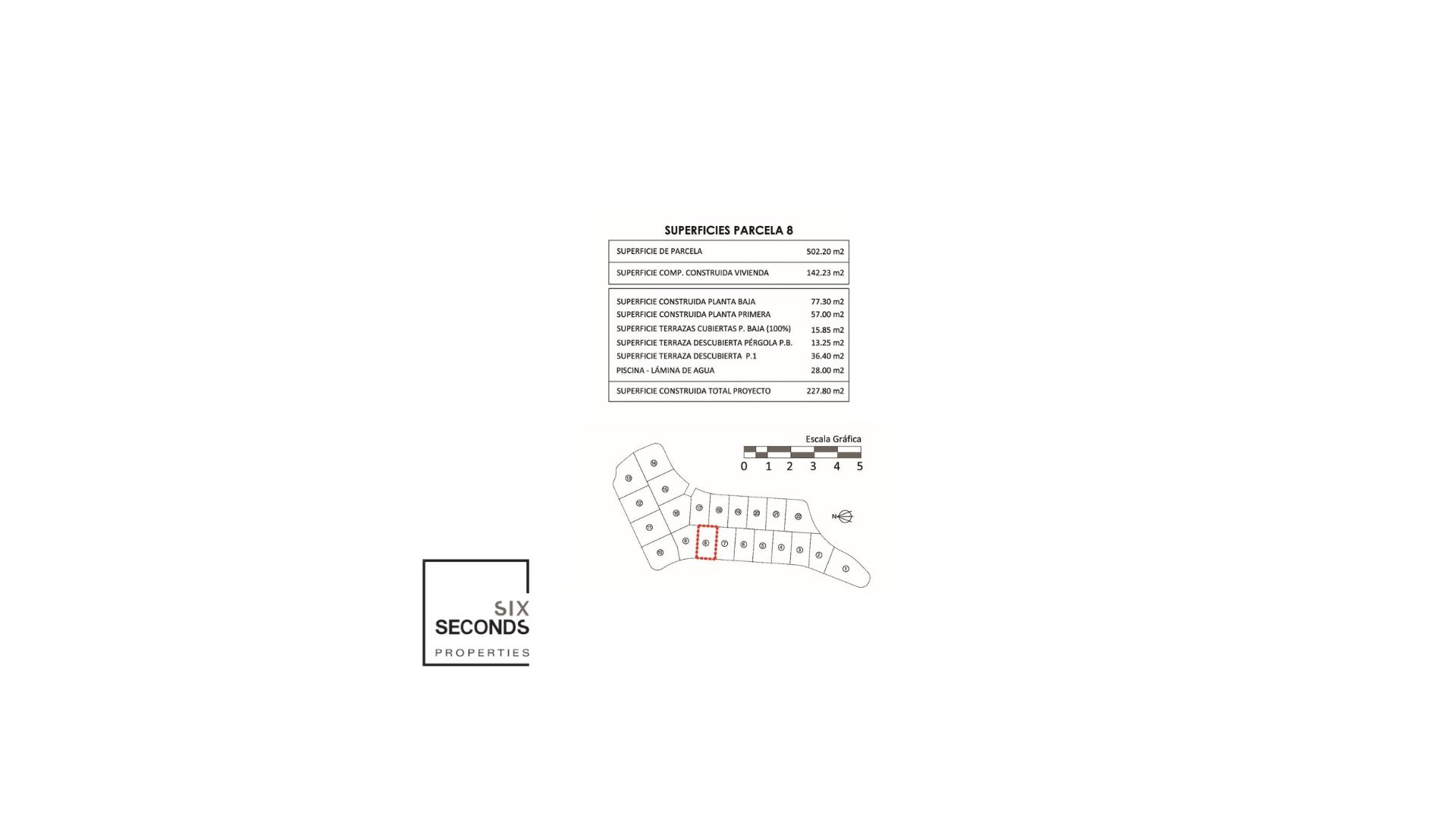 Reventa - Chalets -
Finestrat - Sierra Cortina