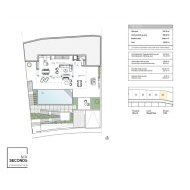 Reventa - Chalets -
Finestrat