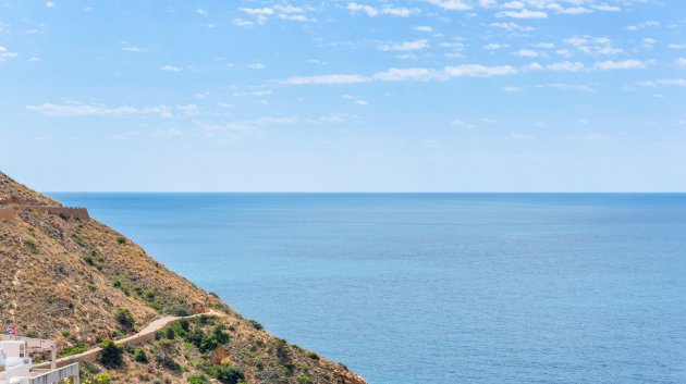 Resale - Apartments -
Benidorm - Levante